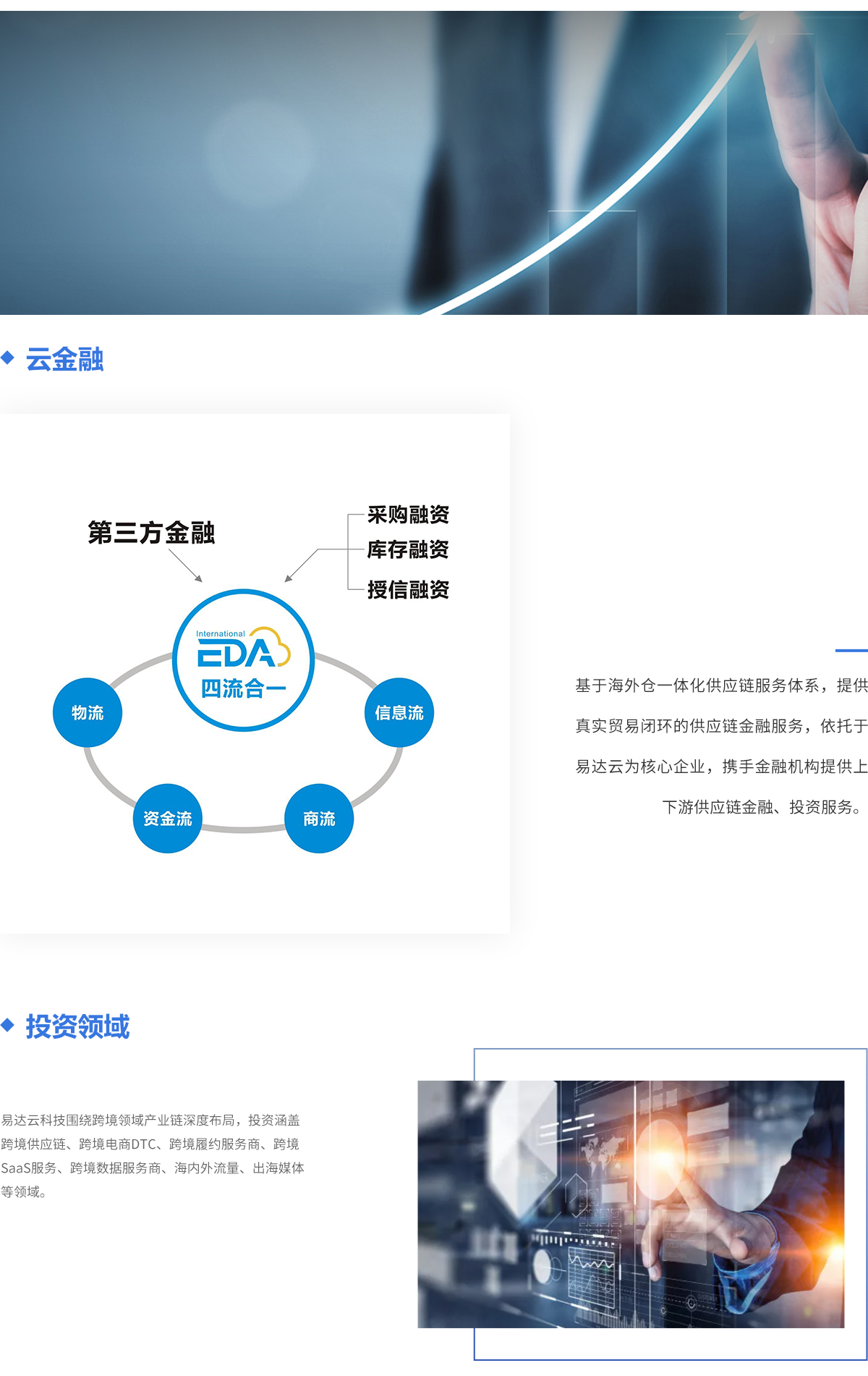 東南亞海外倉